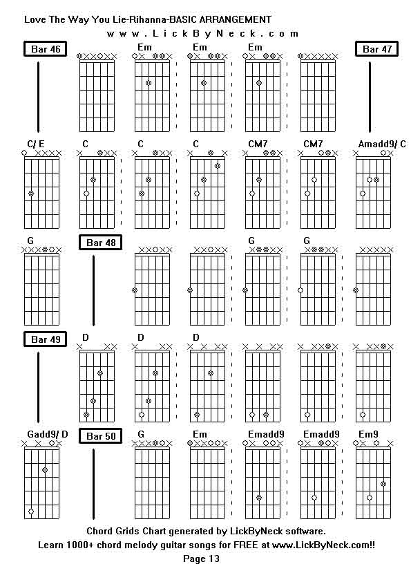 Chord Grids Chart of chord melody fingerstyle guitar song-Love The Way You Lie-Rihanna-BASIC ARRANGEMENT,generated by LickByNeck software.